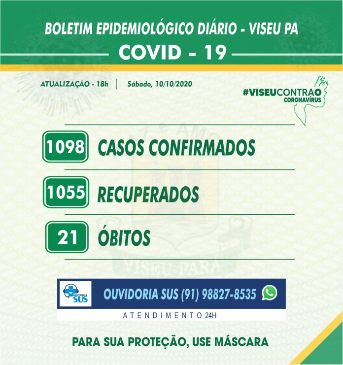 boletim-epidemiologico-10-out-20