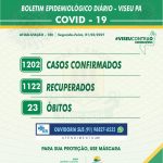 bolet-epidemi-01-mar-21