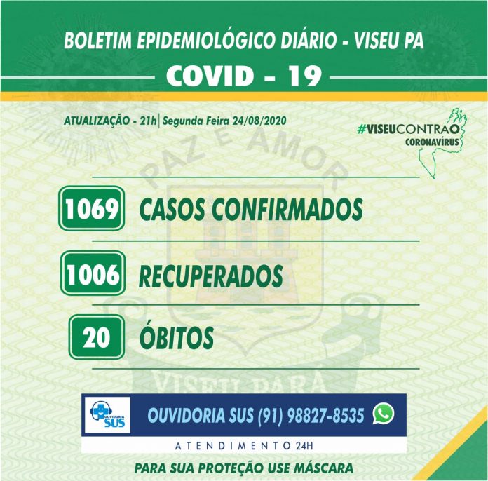 boletim-epidemiologico-24-ago-2020