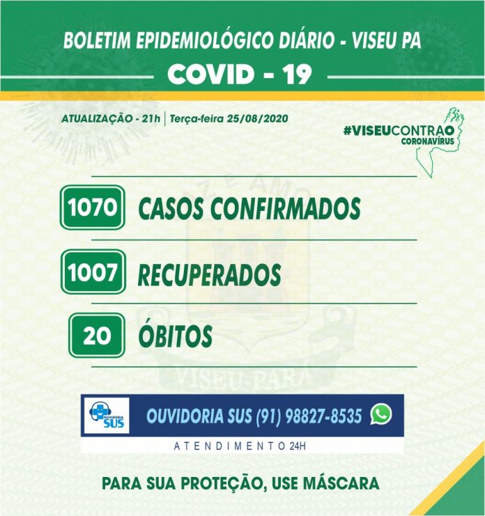 boletim-epidemiologico-25-ago-2020